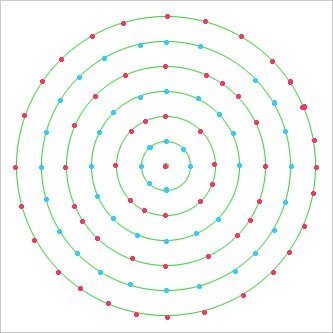 soaring Christmas tree mark up base